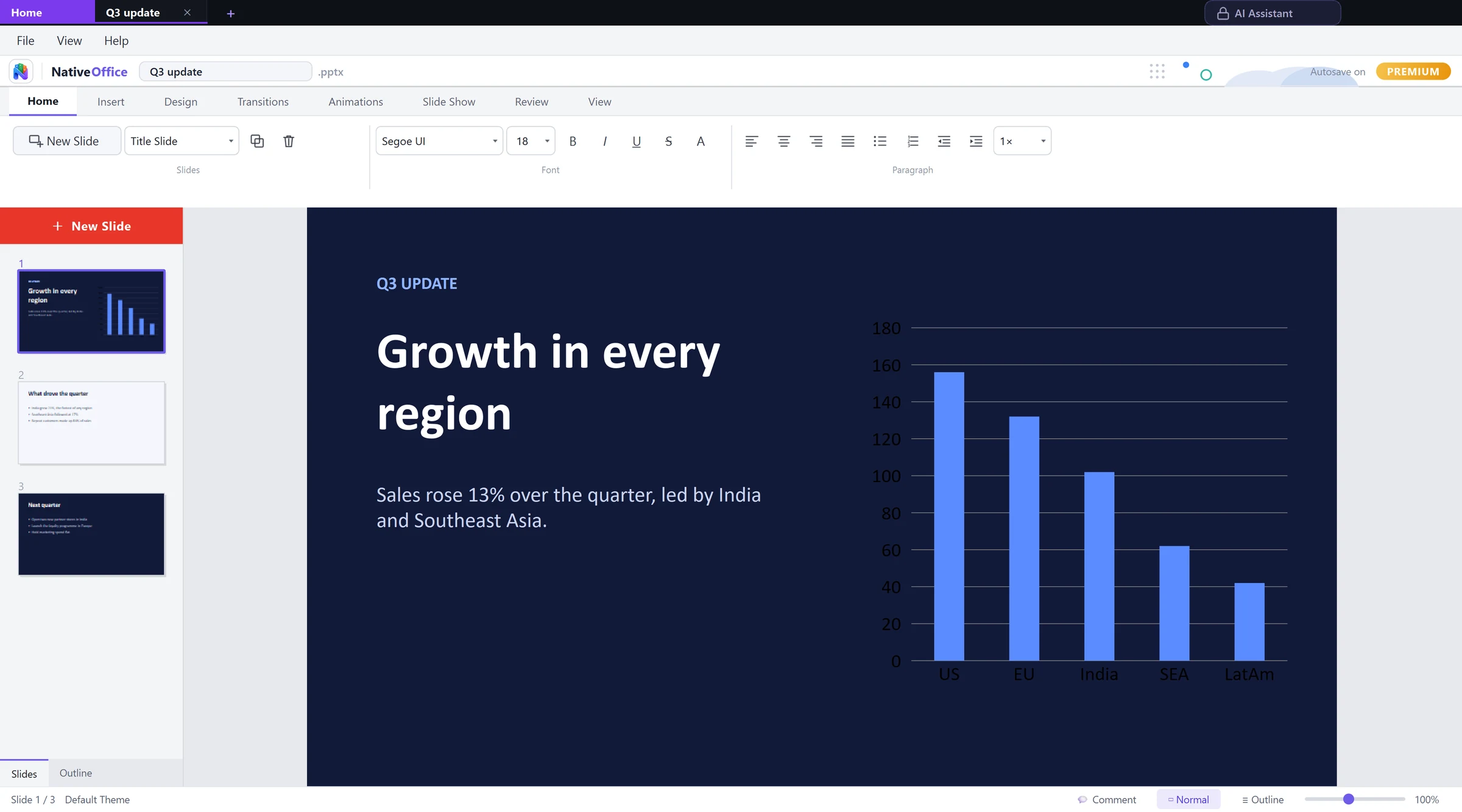 Slides with a quarterly update deck